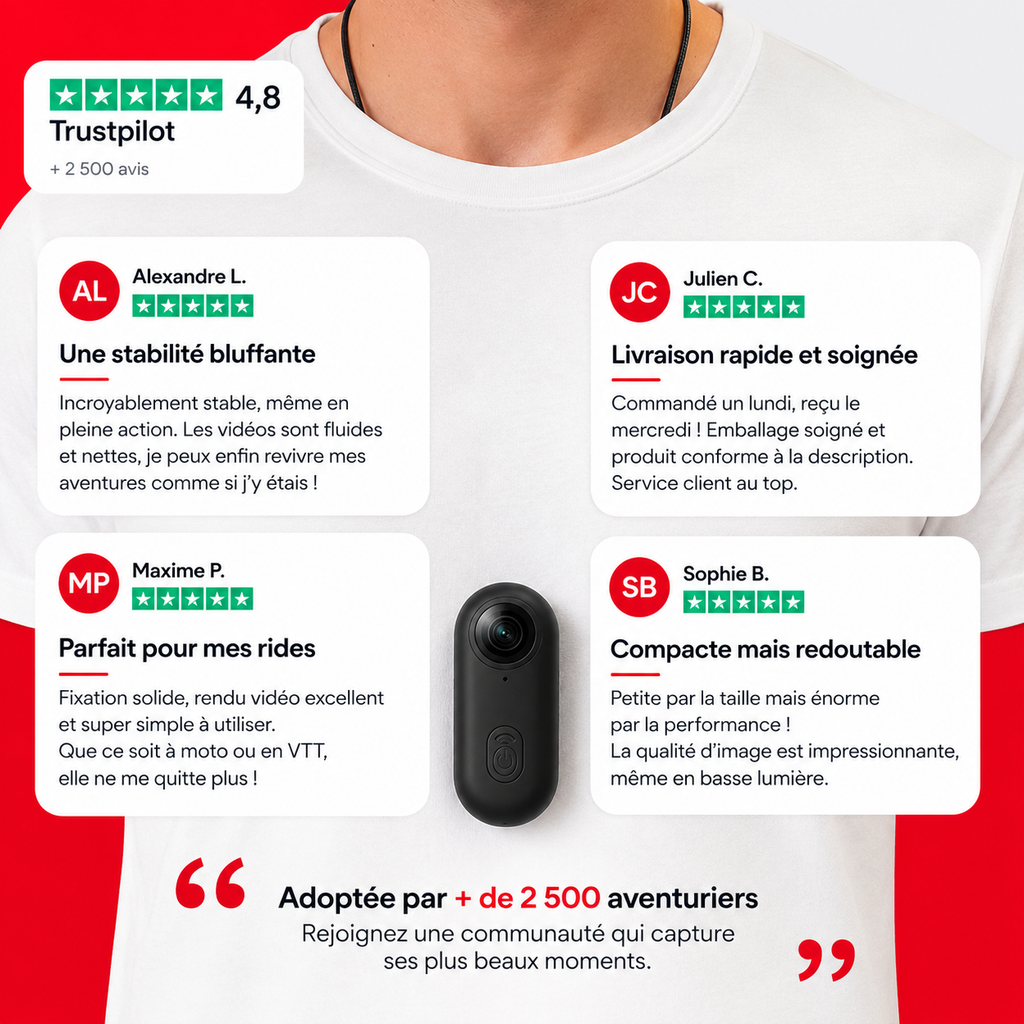 Caméra ClipCAM™